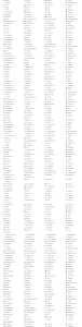 fontawesome icons